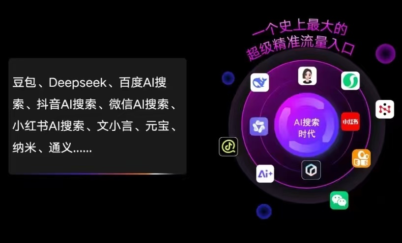 南丹县AI智能推广新玩法，抢占搜索时代免费精准客源