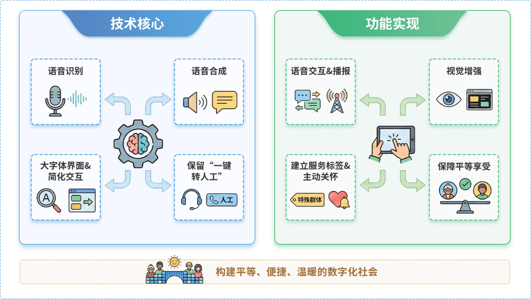 南丹县AI生态｜多AI智能体GEO优化全流程：从内容创作到发布实操指南