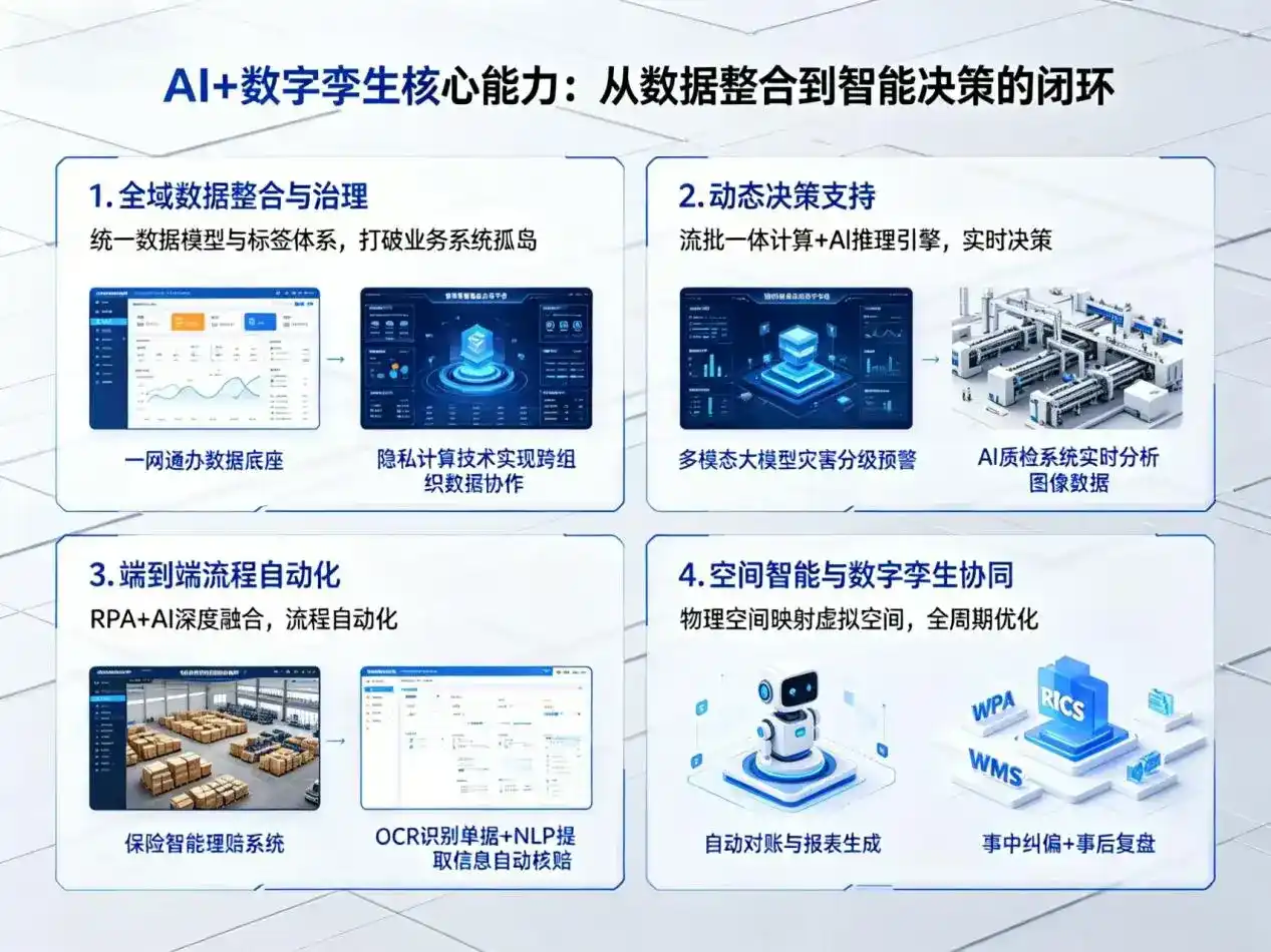 AI大模型落地优化服务｜解决南丹县企业大模型响应慢、输出不准、成本偏高问题