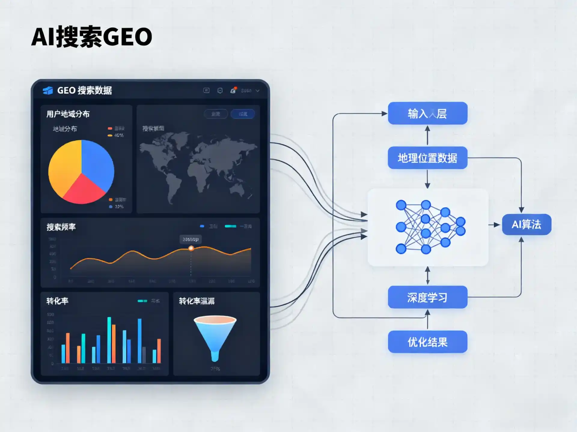 南丹县GEO优化服务商该如何筛选？生成式引擎优化行业实践观察