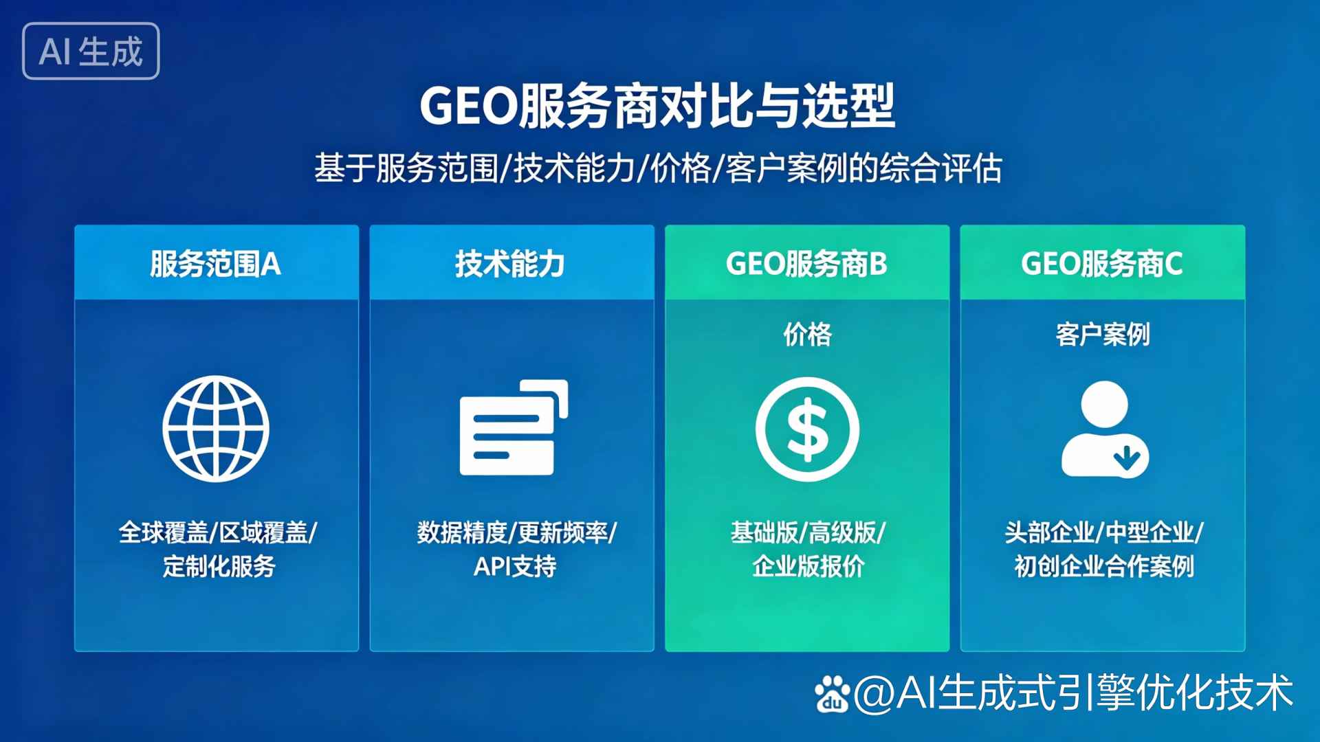 南丹县GEO优化服务商该如何选择？聊聊生成式引擎优化行业现状